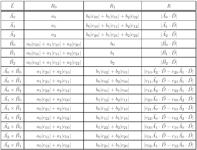 table.gif